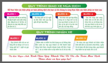 Quy trình giao nhận xe